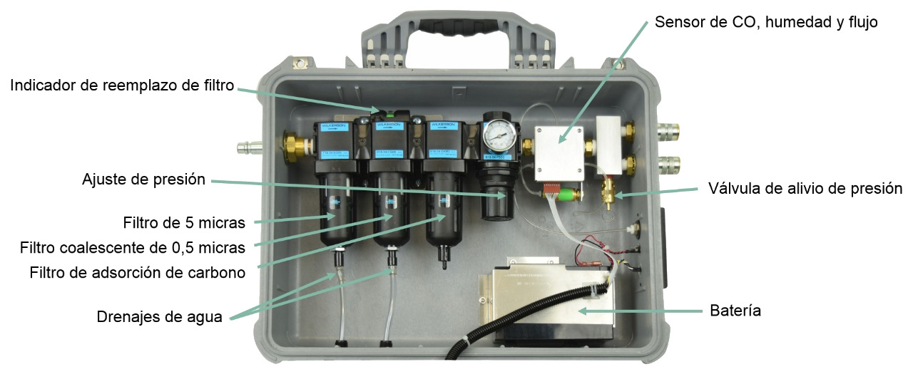 GenVX detalle Casco Respirador Granallado