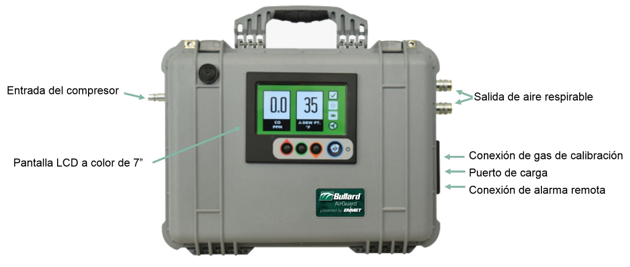 GenVX detalle Casco Respirador Granallado