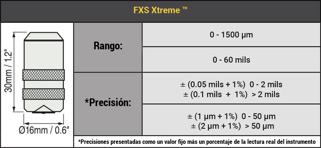DeFelsko - tabla cabezal sonda con sensor integrado