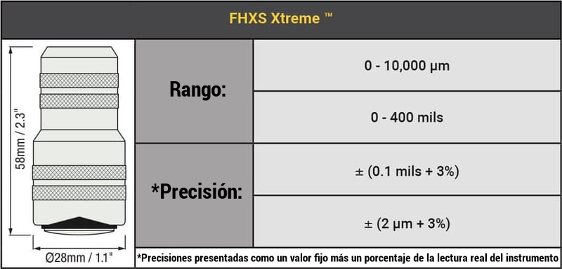 DeFelsko - tabla cabezal sonda con sensor integrado