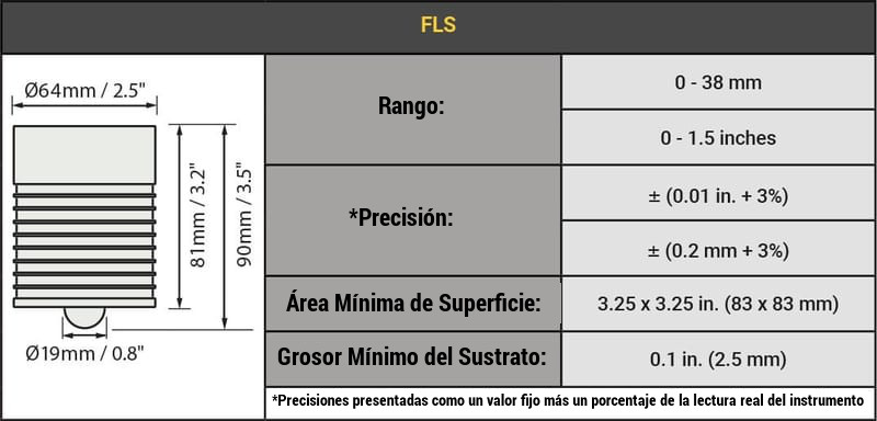 DeFelsko - tabla cabezal sonda con sensor integrado