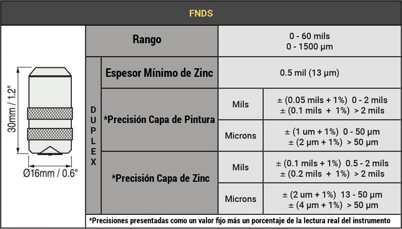 DeFelsko - tabla cabezal sonda con sensor integrado