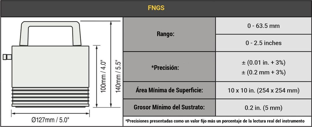 DeFelsko - tabla cabezal sonda con sensor integrado